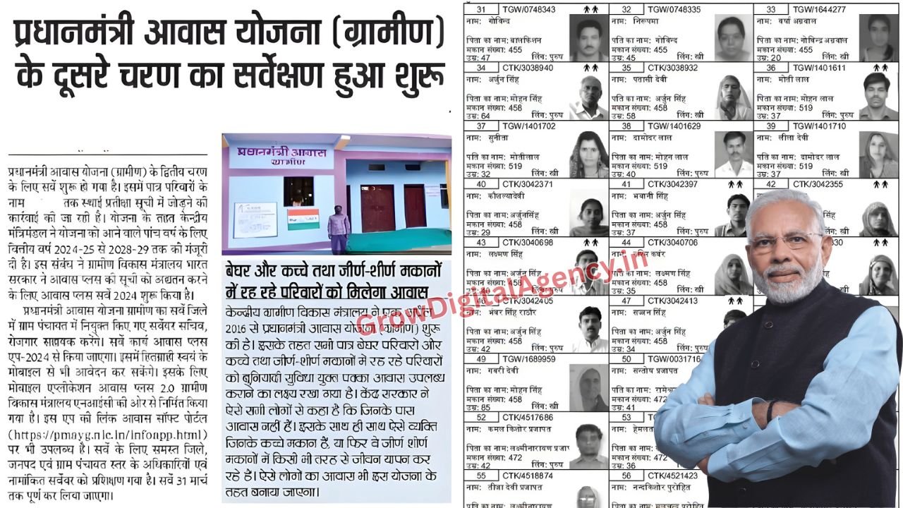 PM Awas Yojana Gramin Survey